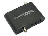 AHD转HDMI/VGA/BNC MINE- AHD1506麦恩科技转换器