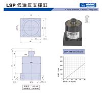 LSP低油压支撑缸