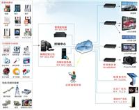 河南郑州多媒体信息发布系统
