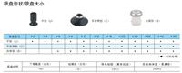 中国台湾进口SMC真空吸盘，精密仪器、锂电子/池、仪表**硅胶吸盘，真空吸嘴吸力计算，可以选择东莞天凡
