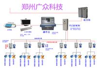 山西阳泉煤业KZB-PC-Ⅲ型集控式风包综合保护装置