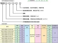 重庆不锈钢潜水排污泵防爆煤安国标认证
