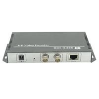 SDI H.265 高清编码器 视频编码器 自媒体 直播编码器IPTV直播