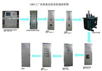 深圳低压配电安装,深圳朗毅机电低压电气安装工程公司