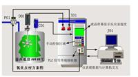 山东西门子润泽自动化配套环保水处理设备PLC系统