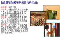 郑州电地暖_电热膜供暖系统组成及功能_美国凯乐瑞克