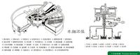 广州气浮机食品污水处理设备气浮机设备