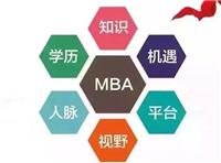 常平MBA报名流程和条件