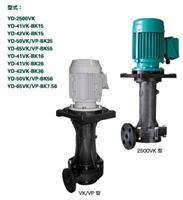 日本世博磁力泵NH-401PW-CV详细说明