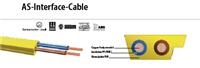 PROFINET通信RS485电缆
