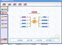 厦门服装系统管理软件收银软件免费下载