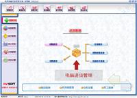 龙岩电脑行业管理系统软件，电脑配件、维修、组装管理软件