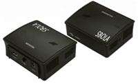 HDMI无线传输器SD-RF100R/T