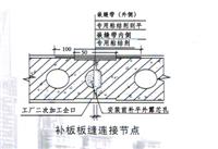 拉萨轻质隔墙板出厂报价