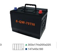 起动用免维护型蓄电池外壳6-QW-70TⅢ
