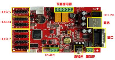 厂家直销 室外3D智能视频客流量计数器/景区客流量统计/计数器