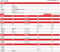 埃克森美孚 Exxonmobil  SANTOPRENE TPV 111-80黑色/Black 用途 注射成型应用  材料特性 软,优异的耐臭氧性,完全可回收