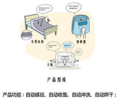 智能养老产品全自动智能护理机器人厂家