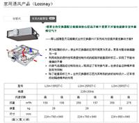 三菱电机全热交换器