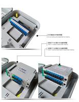 FTTH16芯 室内外光缆分纤箱一分16光纤分光箱 插片式分线箱分光器