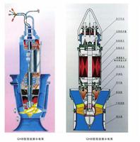 不锈钢耐高温多级潜水泵，深井潜水泵型号，316不锈钢热水泵