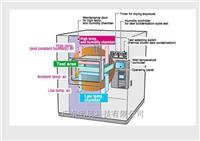 中山混合型湿度循环试验箱