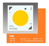 TOYONIA高显指覆晶COB光源-Y5E