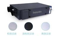 海顿品牌HD500A 全热交换吊顶式新风系统