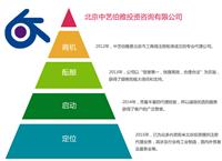 个人新手注册公司|2016政策准备哪些基本材料在线查询