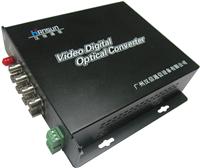 广州汉信-HS-VT/R800001 八路视频光端机