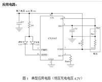 供应上海如韵CN3065 1000mA太阳能板供电单节锂电池充电ic
