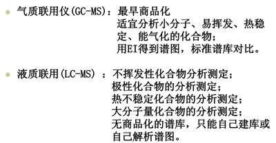 天津地区船底防污漆成分分析配方检测