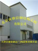 保温装饰一体化板外封钢结构井道专业施工北京地区服务公司