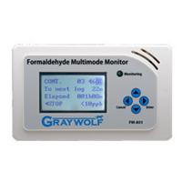 美国GRAYWOLF 格雷沃夫 FM801多模式甲醛检测仪