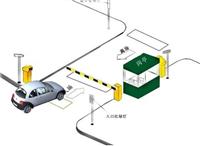 小区智能停车场系统 停车场设备 车牌识别系统