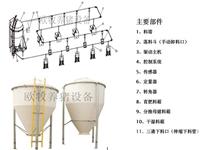 河南猪用自动上料系统生产厂家/河南猪用自动上料系统配件