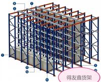 武汉贯通式货架_武汉货架价格_武汉货架批发