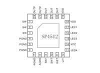 SP4512充电2.5A放电2.1A同步开关充电和同步升压的单芯片解决方案