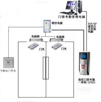 合肥天甲门禁考勤