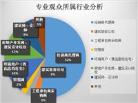 2017*21届中国中博水家电·空气净化博览会