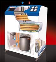 NS-10HP蓄能型冷冻式干燥机/冷干机参数：处理量：11Nm3/min