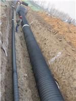 高质量的塑钢缠绕排水管当选久迅_湖南HDPE塑钢缠绕管