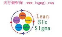 上海六西格玛培训公司价格在于流程改进战略
