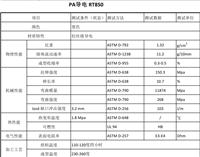 碳纤维导电塑胶PC、PA、PPO、PPS