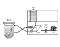 冷冻机环保制冷剂密闭式LJ-20W低温冷冻机