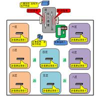 供应南京威尔通 WRT-WHSV2 RFID仓库管理系统 仓储物流管理系统 仓库RFID射频自动出入库系统