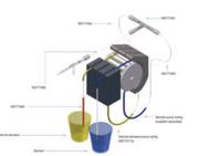 供应扩口泵管硅胶泵管氟橡胶泵管Santoprene 泵管内标工具包