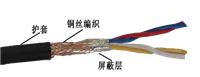 广州业本-RVSP 双绞屏蔽线系列 聚氯乙烯 PVC）护套软电线