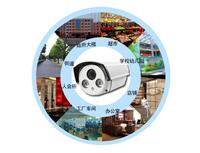 小区监控安装的重要性到上海监控安装的必然性