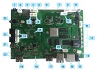 深圳RK3288 HDMI IN ARM安卓高清视频编解码画中画视频会议终端